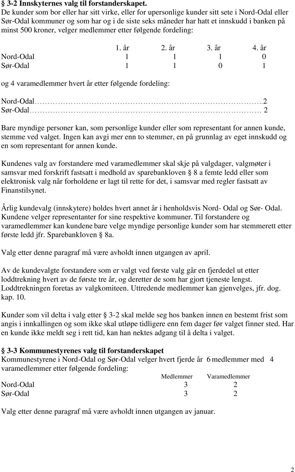 kroner, velger medlemmer etter følgende fordeling: 1. år 2. år 3. år 4. år Nord-Odal 1 1 1 0 Sør-Odal 1 1 0 1 og 4 varamedlemmer hvert år etter følgende fordeling: Nord-Odal.