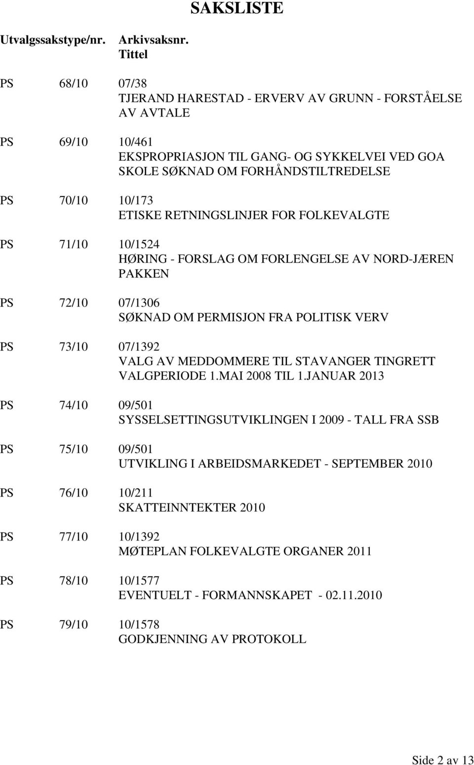 ETISKE RETNINGSLINJER FOR FOLKEVALGTE PS 71/10 10/1524 HØRING - FORSLAG OM FORLENGELSE AV NORD-JÆREN PAKKEN PS 72/10 07/1306 SØKNAD OM PERMISJON FRA POLITISK VERV PS 73/10 07/1392 VALG AV MEDDOMMERE