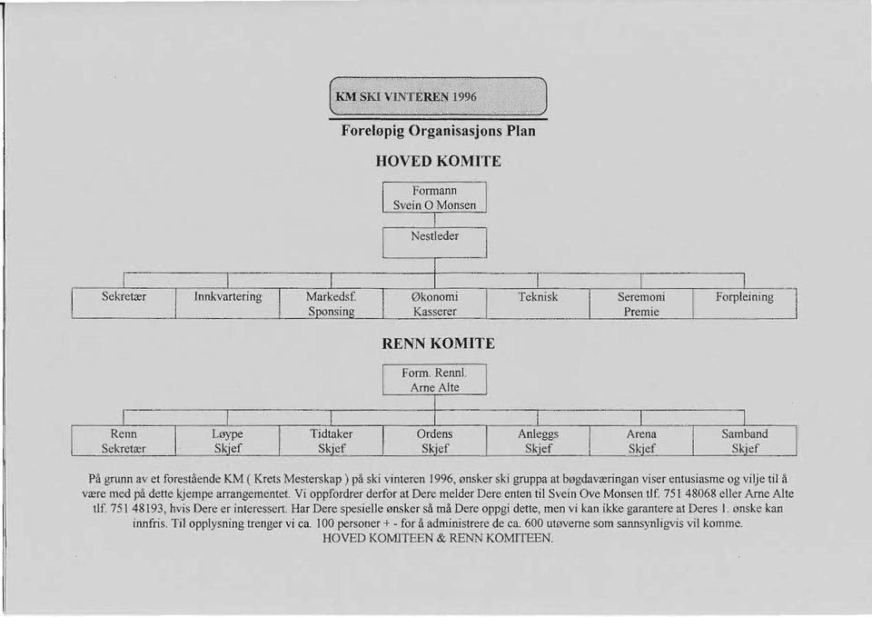 Arne Alte I I I I I I Renn L"YPe Tidtaker Ordens Anleggs Arena Samband Sekreta:r Skief Skief Skief Skief Skief Skief Pa grunn av et forestaende KM ( Krets Mesterskap ) pa ski vinleren J996, 0nsker