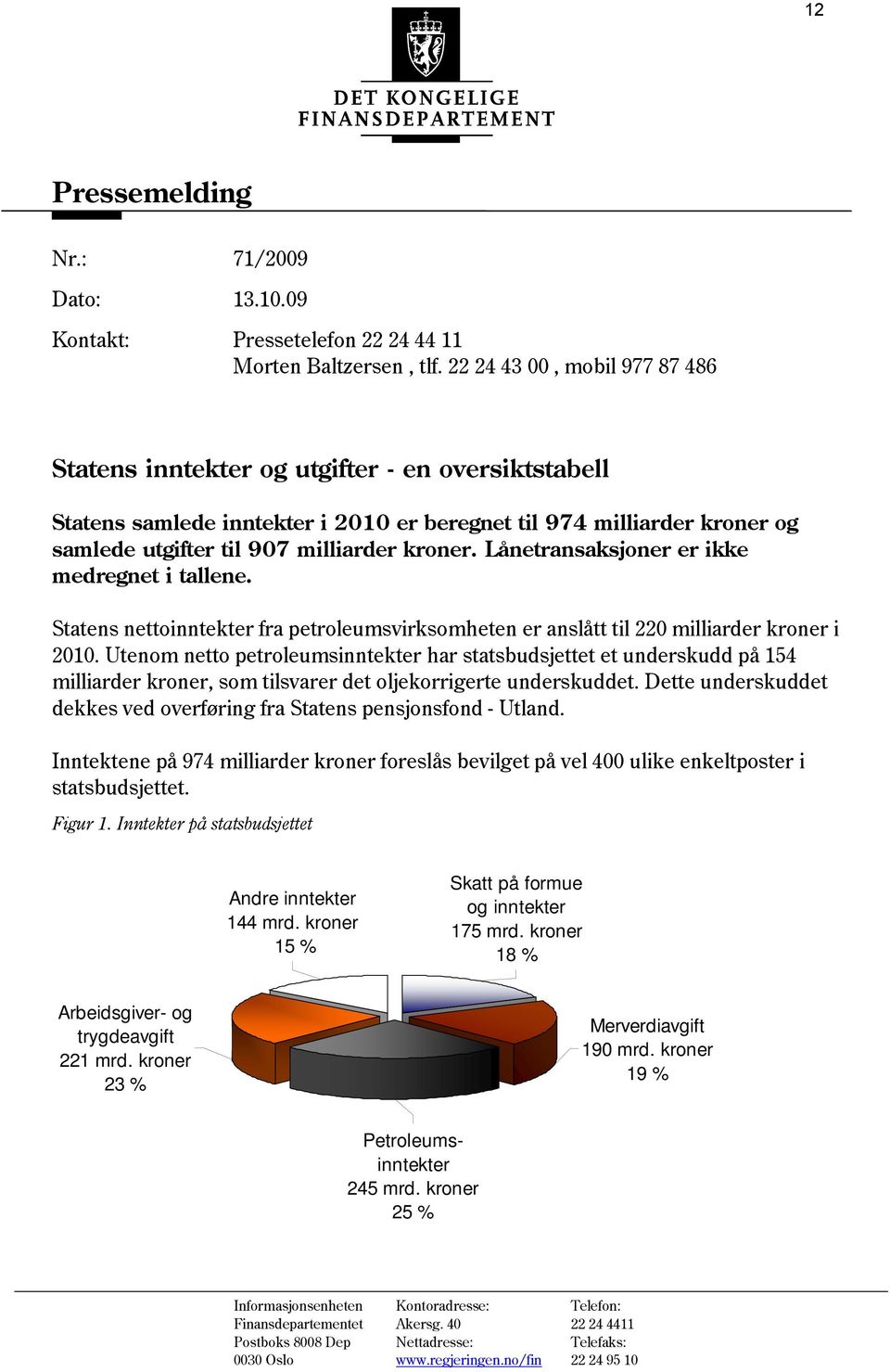 Lånetransaksjoner er ikke medregnet i tallene. Statens nettoinntekter fra petroleumsvirksomheten er anslått til 220 milliarder kroner i 2010.