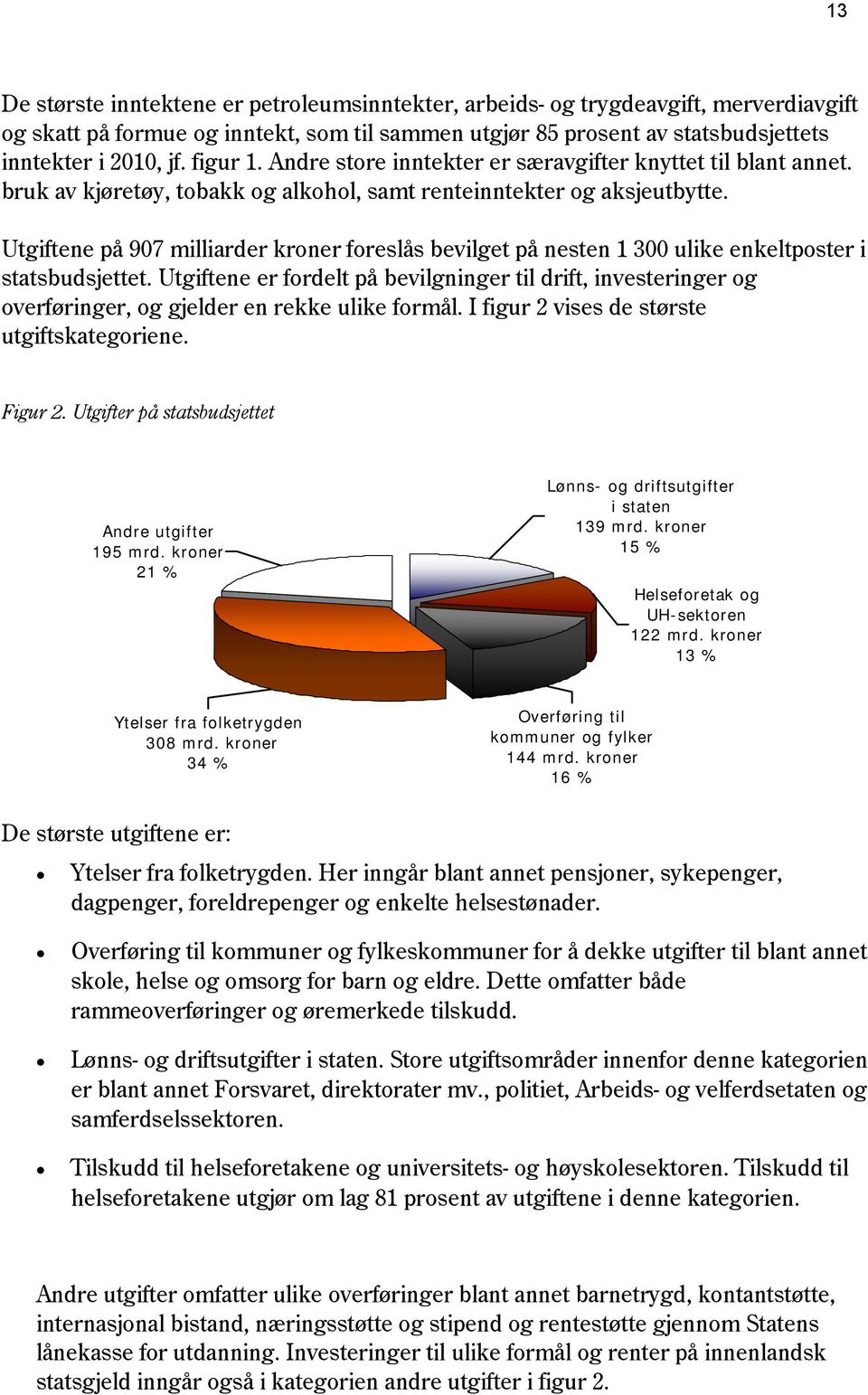 Utgiftene på 907 milliarder kroner foreslås bevilget på nesten 1 300 ulike enkeltposter i statsbudsjettet.