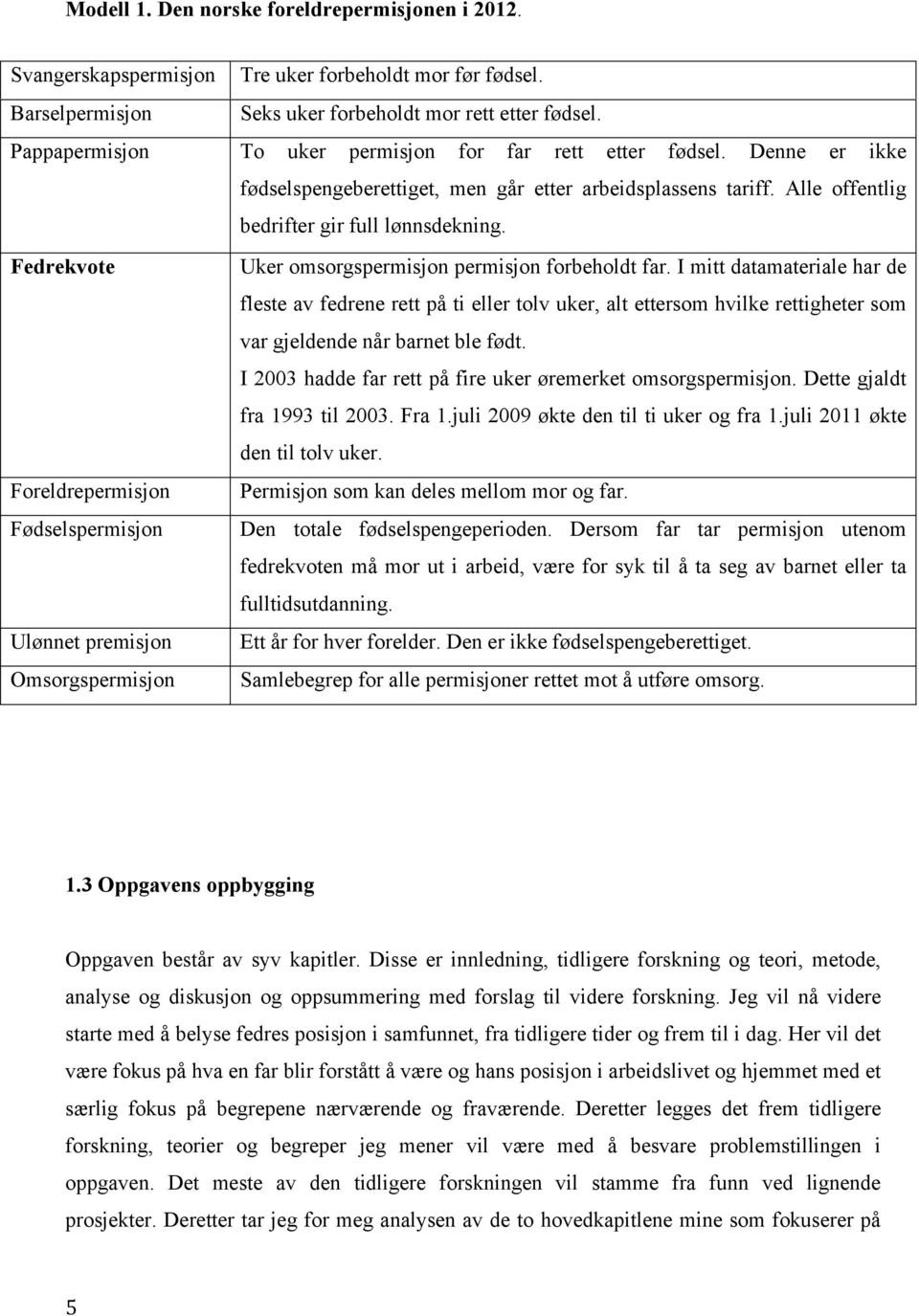 Fedrekvote Foreldrepermisjon Fødselspermisjon Ulønnet premisjon Omsorgspermisjon Uker omsorgspermisjon permisjon forbeholdt far.