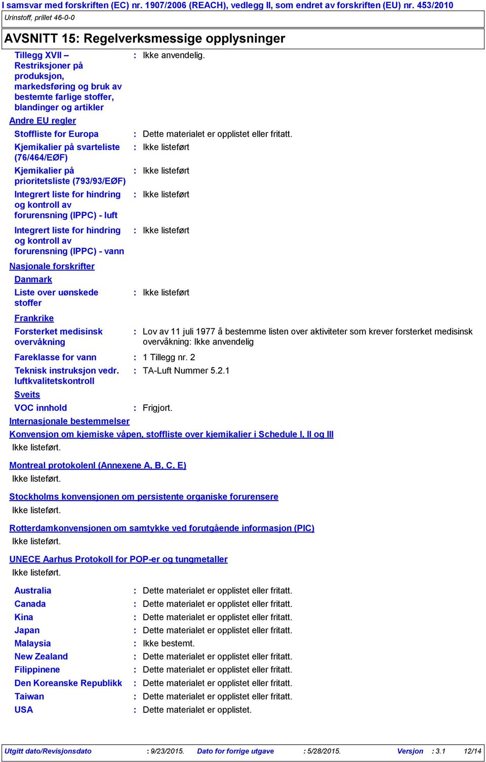 hindring og kontroll av forurensning (IPPC) vann Nasjonale forskrifter Danmark Liste over uønskede stoffer Frankrike Forsterket medisinsk overvåkning Fareklasse for vann Teknisk instruksjon vedr.