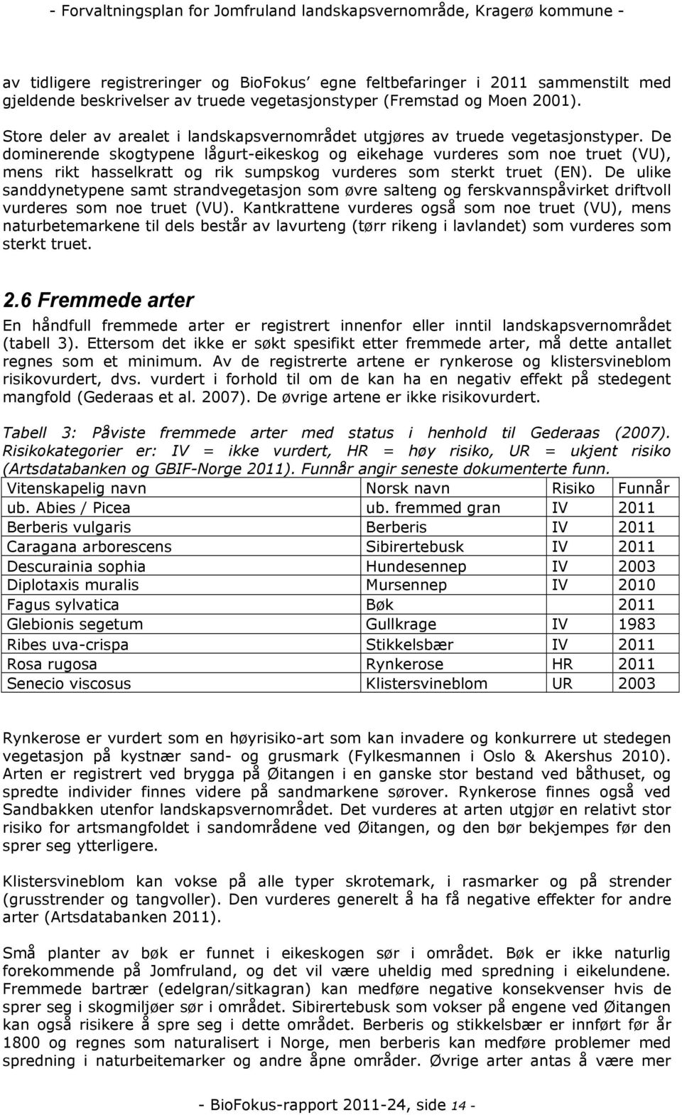 De domineende skogtypene lågut-eikeskog og eikehage vudees som noe tuet (), mens ikt hasselkatt og ik sumpskog vudees som stekt tuet (EN).