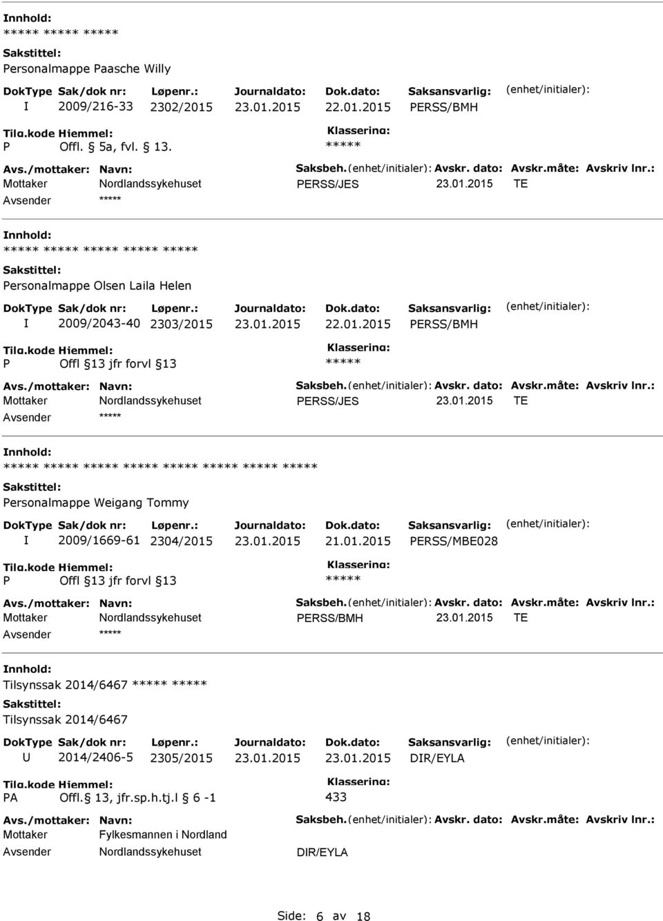 ersonalmappe Weigang Tommy 2009/1669-61 2304/2015 ERSS/MBE028 ERSS/BMH TE nnhold: Tilsynssak 2014/6467