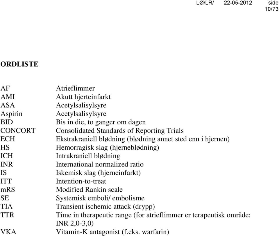 (hjerneblødning) Intrakraniell blødning International normalized ratio Iskemisk slag (hjerneinfarkt) Intention-to-treat Modified Rankin scale Systemisk