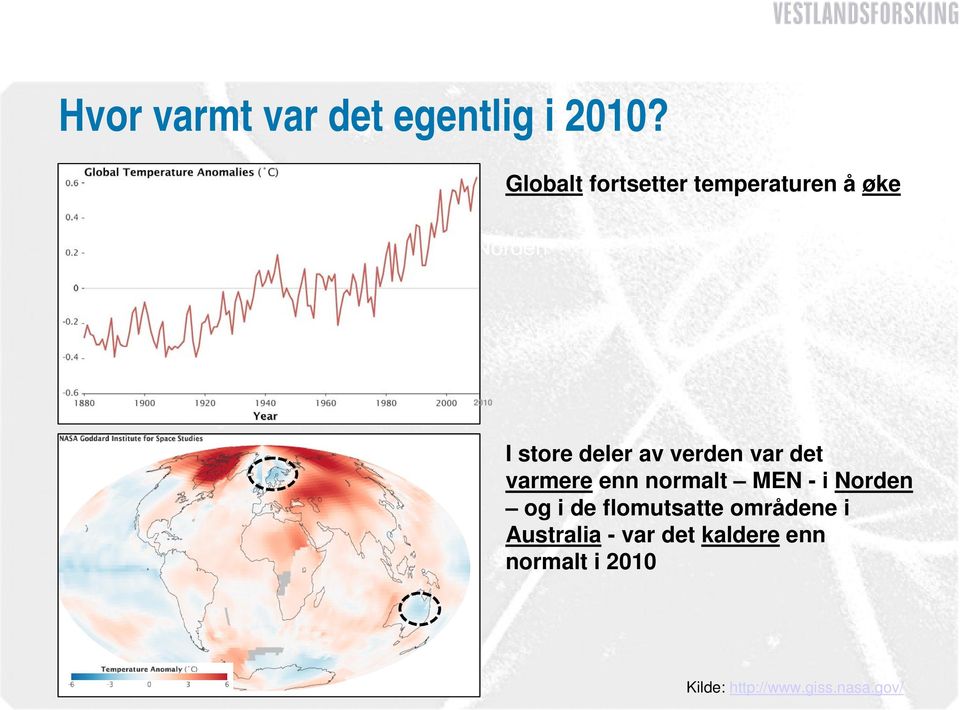 av verden var det varmere enn normalt MEN - i Norden og i de