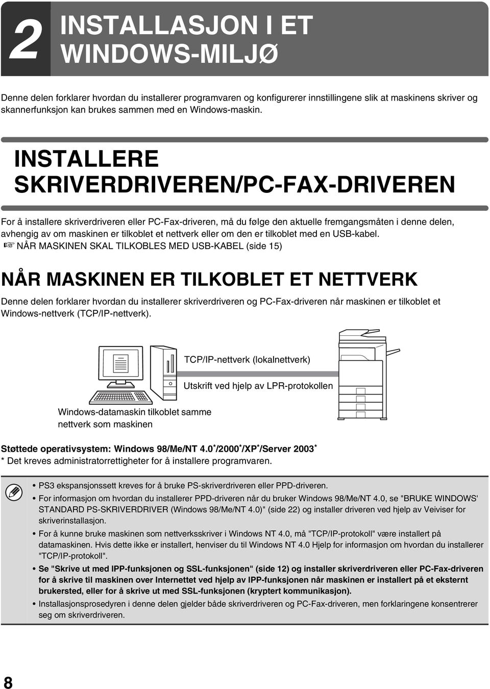 INSTALLERE SKRIVERDRIVEREN/PC-FAX-DRIVEREN For å installere skriverdriveren eller PC-Fax-driveren, må du følge den aktuelle fremgangsmåten i denne delen, avhengig av om maskinen er tilkoblet et