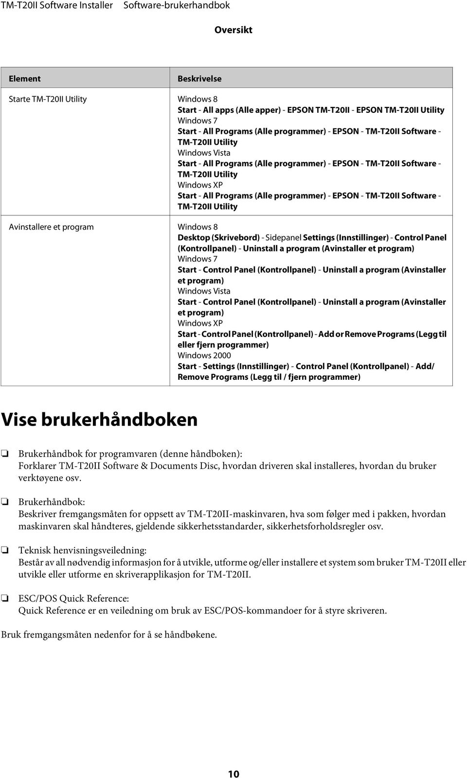 TM-T20II Software - TM-T20II Utility Avinstallere et program Windows 8 Desktop (Skrivebord) - Sidepanel Settings (Innstillinger) - Control Panel (Kontrollpanel) - Uninstall a program (Avinstaller et