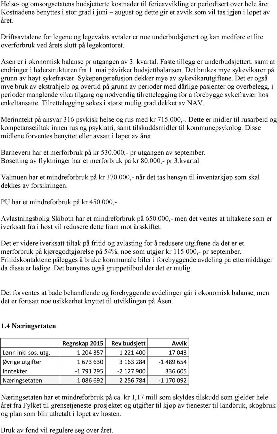 Faste tillegg er underbudsjettert, samt at endringer i lederstrukturen fra 1. mai påvirker budsjettbalansen. Det brukes mye sykevikarer på grunn av høyt sykefravær.