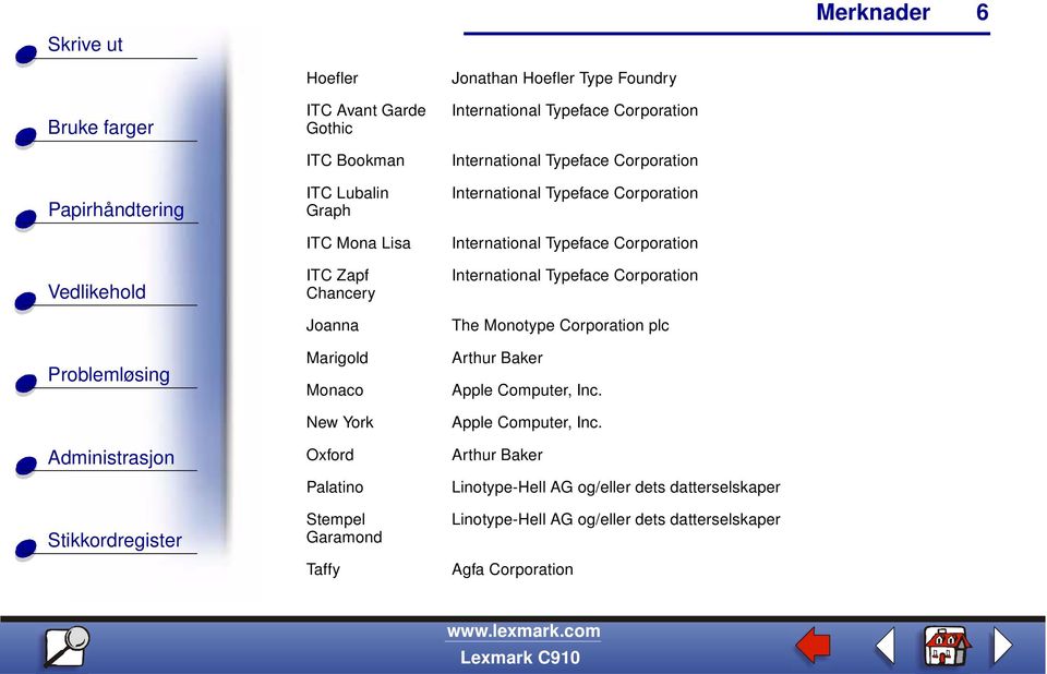 Typeface Corporation International Typeface Corporation International Typeface Corporation The Monotype Corporation plc Arthur Baker Apple