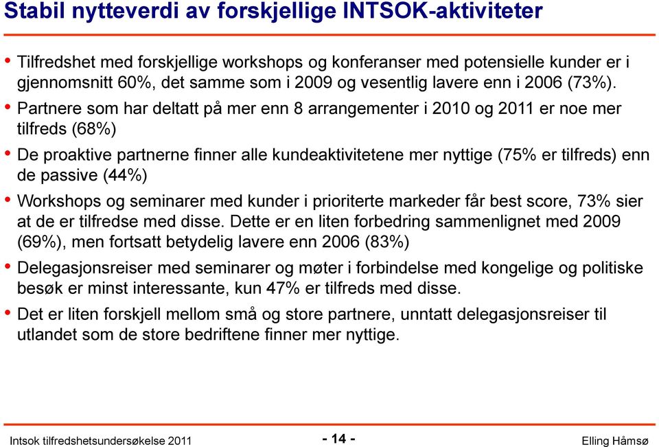 Partnere som har deltatt på mer enn 8 arrangementer i 2010 og 2011 er noe mer tilfreds (68%) De proaktive partnerne finner alle kundeaktivitetene mer nyttige (75% er tilfreds) enn de passive (44%)