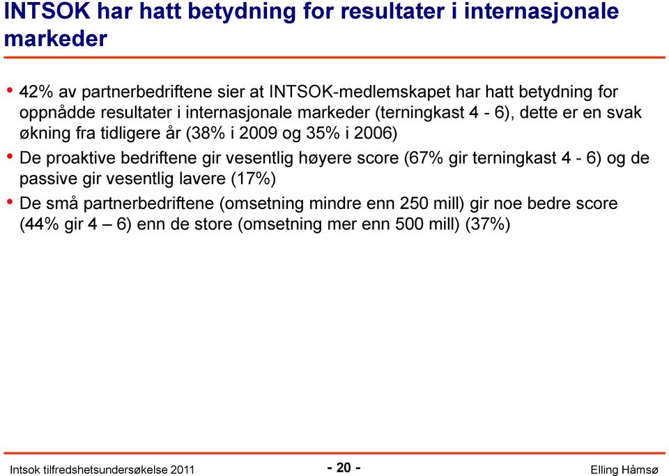 35% i 2006) De proaktive bedriftene gir vesentlig høyere score (67% gir terningkast 4-6) og de passive gir vesentlig lavere (17%) De