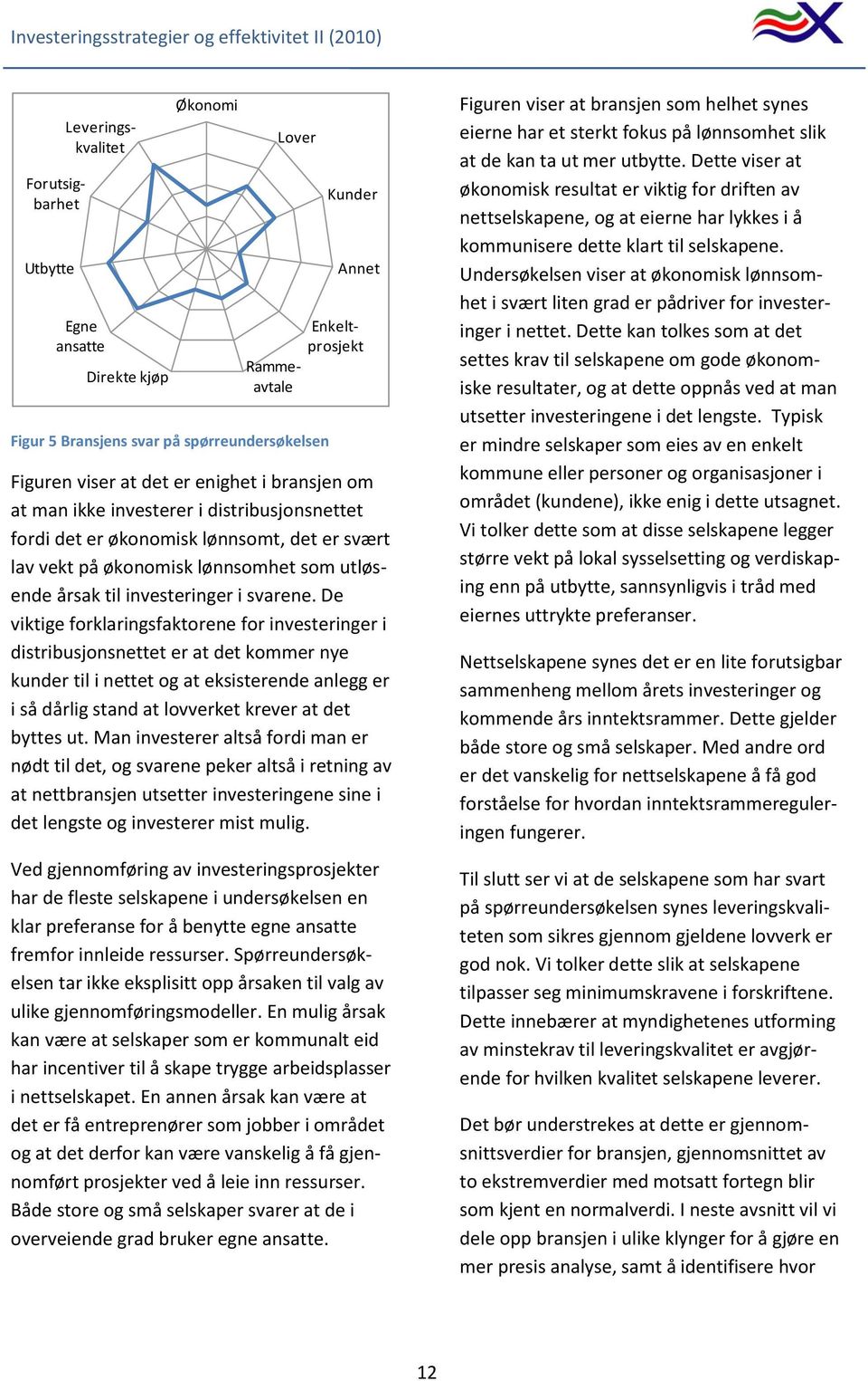 De viktige forklaringsfaktorene for investeringer i distribusjonsnettet er at det kommer nye kunder til i nettet og at eksisterende anlegg er i så dårlig stand at lovverket krever at det byttes ut.