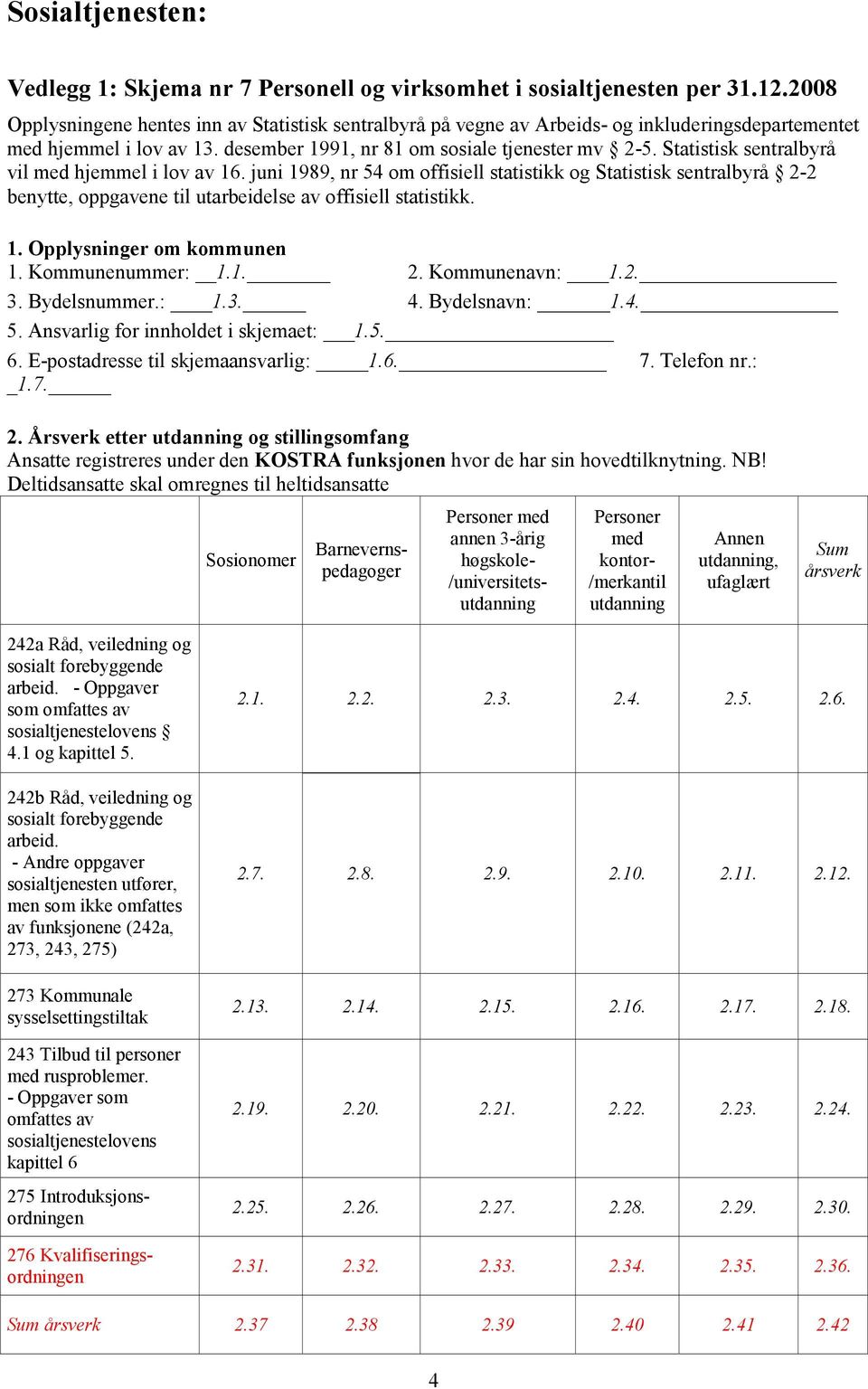 Statistisk sentralbyrå vil med hjemmel i lov av 16. juni 1989, nr 54 om offisiell statistikk og Statistisk sentralbyrå 2-2 benytte, oppgavene til utarbeidelse av offisiell statistikk. 1. Opplysninger om kommunen 1.