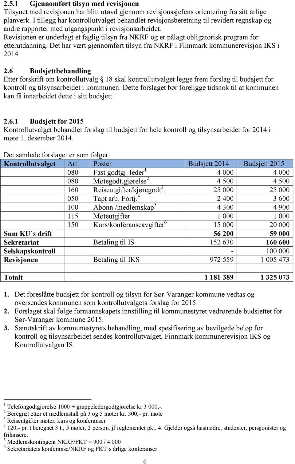 Revisjonen er underlagt et faglig tilsyn fra NKRF og er pålagt obligatorisk program for etterutdanning. Det har vært gjennomført tilsyn fra NKRF i Finnmark kommunerevisjon IKS i 20