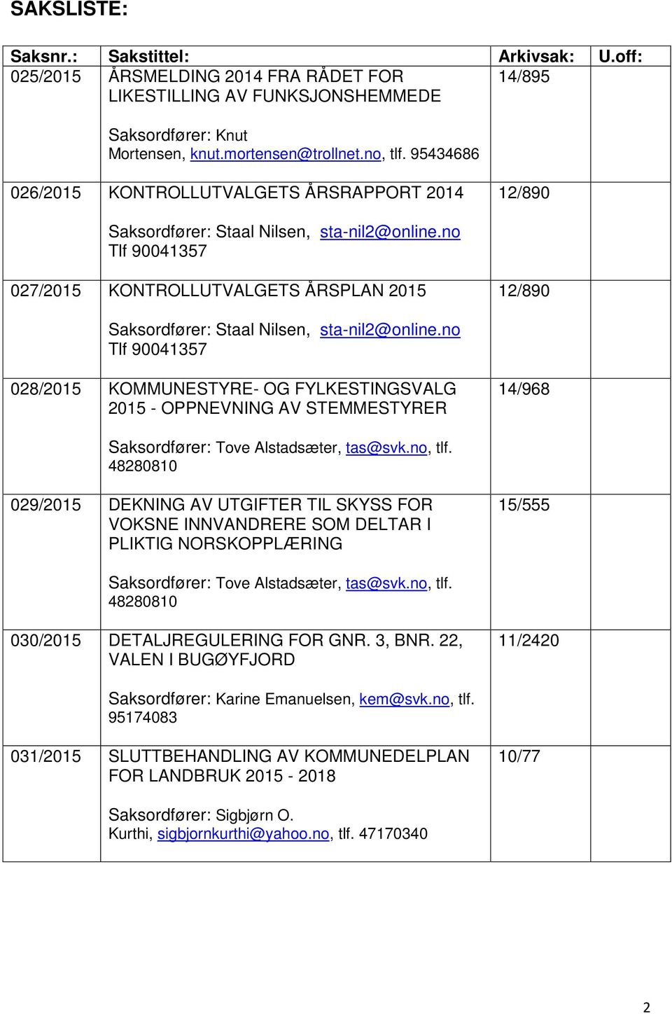 no Tlf 90041357 027/2015 KONTROLLUTVALGETS ÅRSPLAN 2015 12/890 Saksordfører: Staal Nilsen, sta-nil2@online.