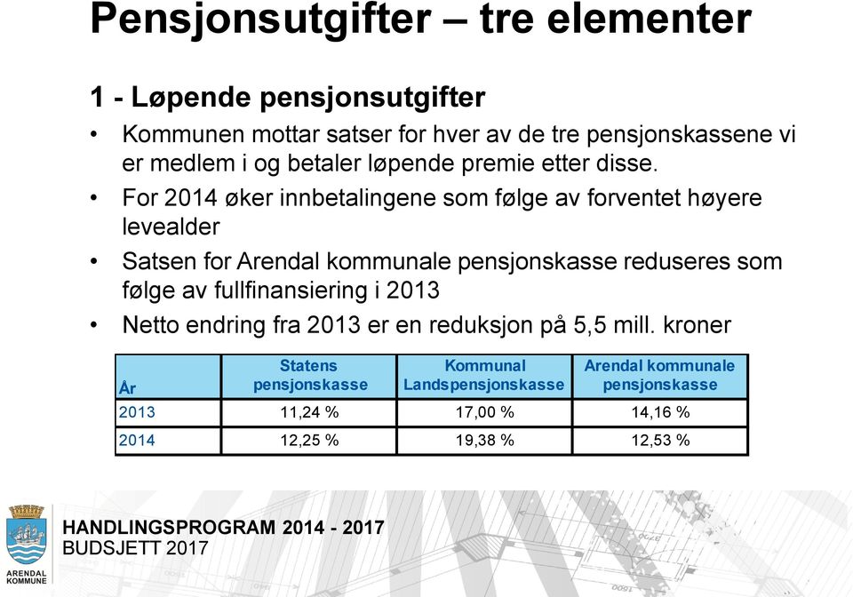 For 2014 øker innbetalingene som følge av forventet høyere levealder Satsen for Arendal kommunale pensjonskasse reduseres som følge