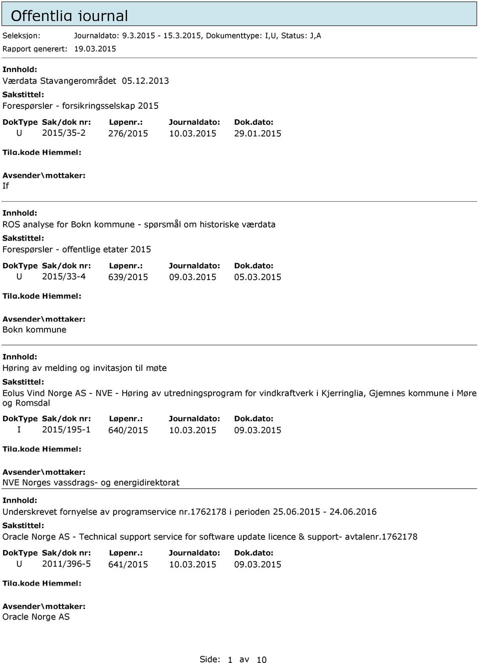 03.2015 Bokn kommune Høring av melding og invitasjon til møte Eolus Vind Norge AS - NVE - Høring av utredningsprogram for vindkraftverk i Kjerringlia, Gjemnes kommune i Møre og Romsdal 2015/195-1