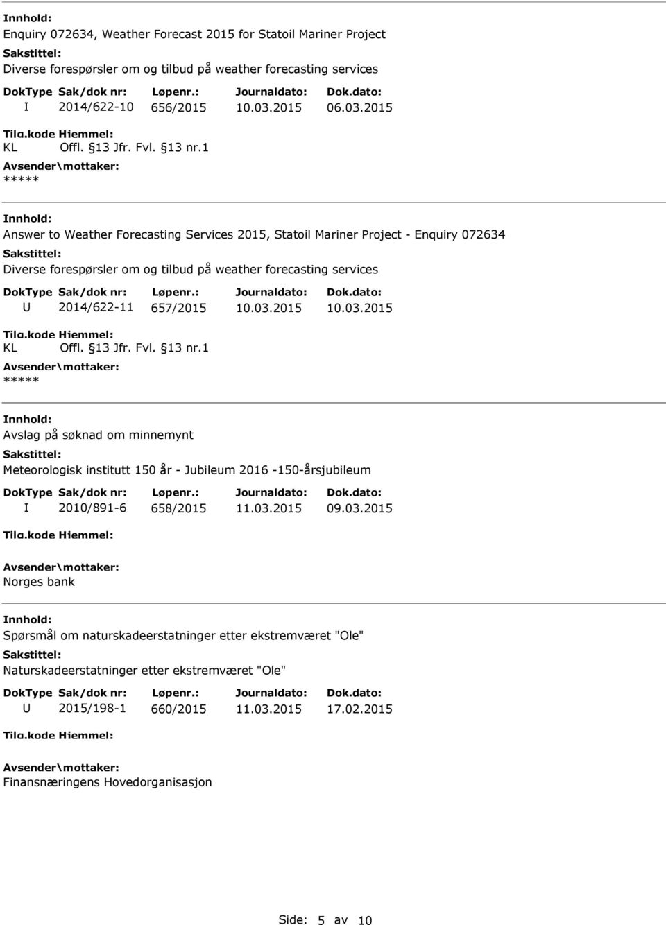 kode KL 2014/622-11 657/2015 Hjemmel: Offl. 13 Jfr. Fvl. 13 nr.1 ***** Avslag på søknad om minnemynt Meteorologisk institutt 150 år - Jubileum 2016-150-årsjubileum 2010/891-6 658/2015 11.03.