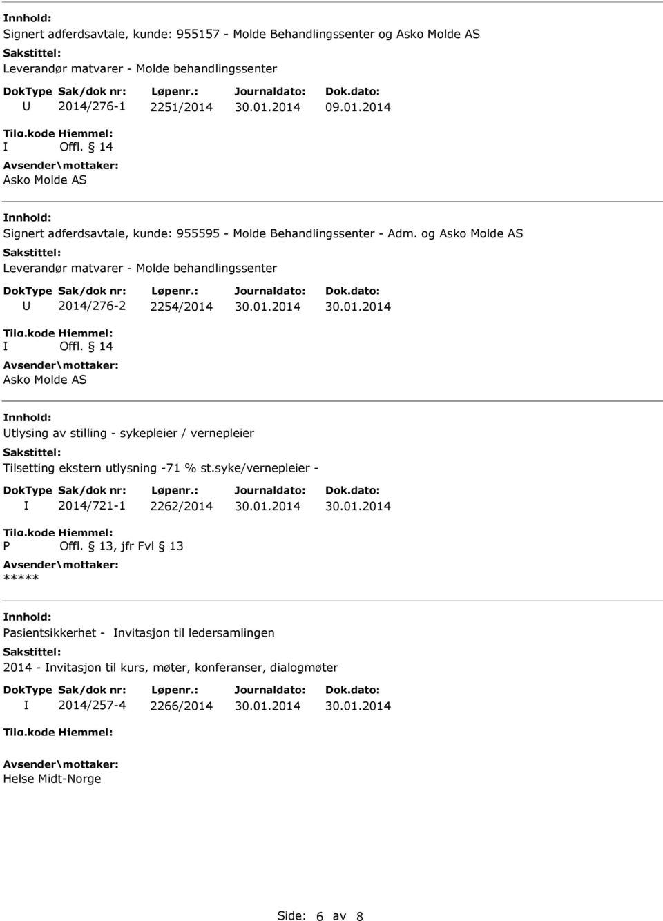 og Asko Molde AS Leverandør matvarer - Molde behandlingssenter 2014/276-2 2254/2014 Offl.