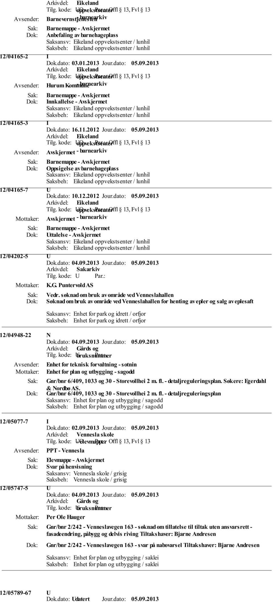 kode: UO oppvekstsenter Offl 13, Fvl 13 Avskjermet - barnearkiv Oppsigelse av barnehageplass 12/04165-7 U Dok.dato: 10.12.2012 Jour.dato: 05.09.2013 Tilg.