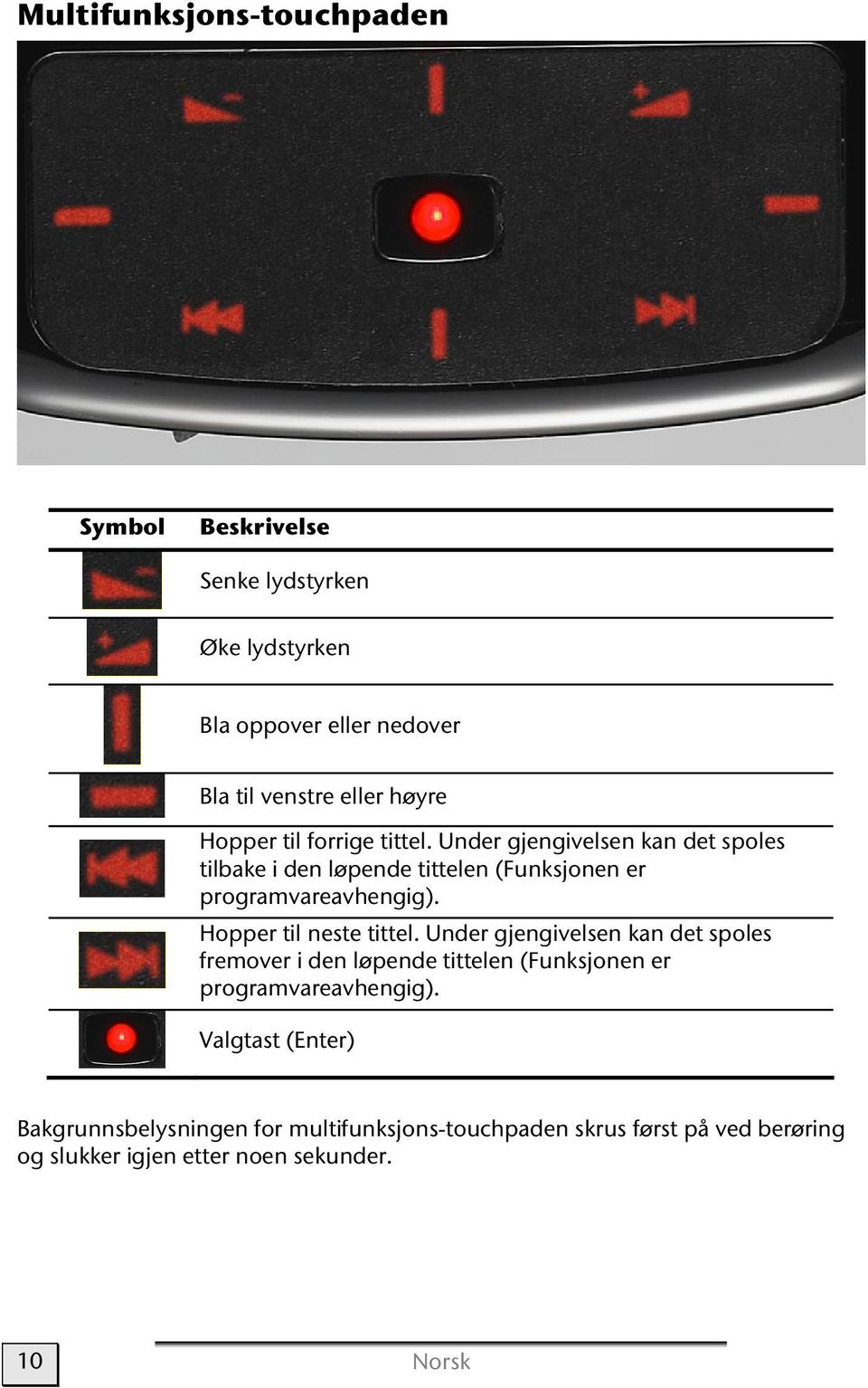 Hopper til neste tittel. Under gjengivelsen kan det spoles fremover i den løpende tittelen (Funksjonen er programvareavhengig).