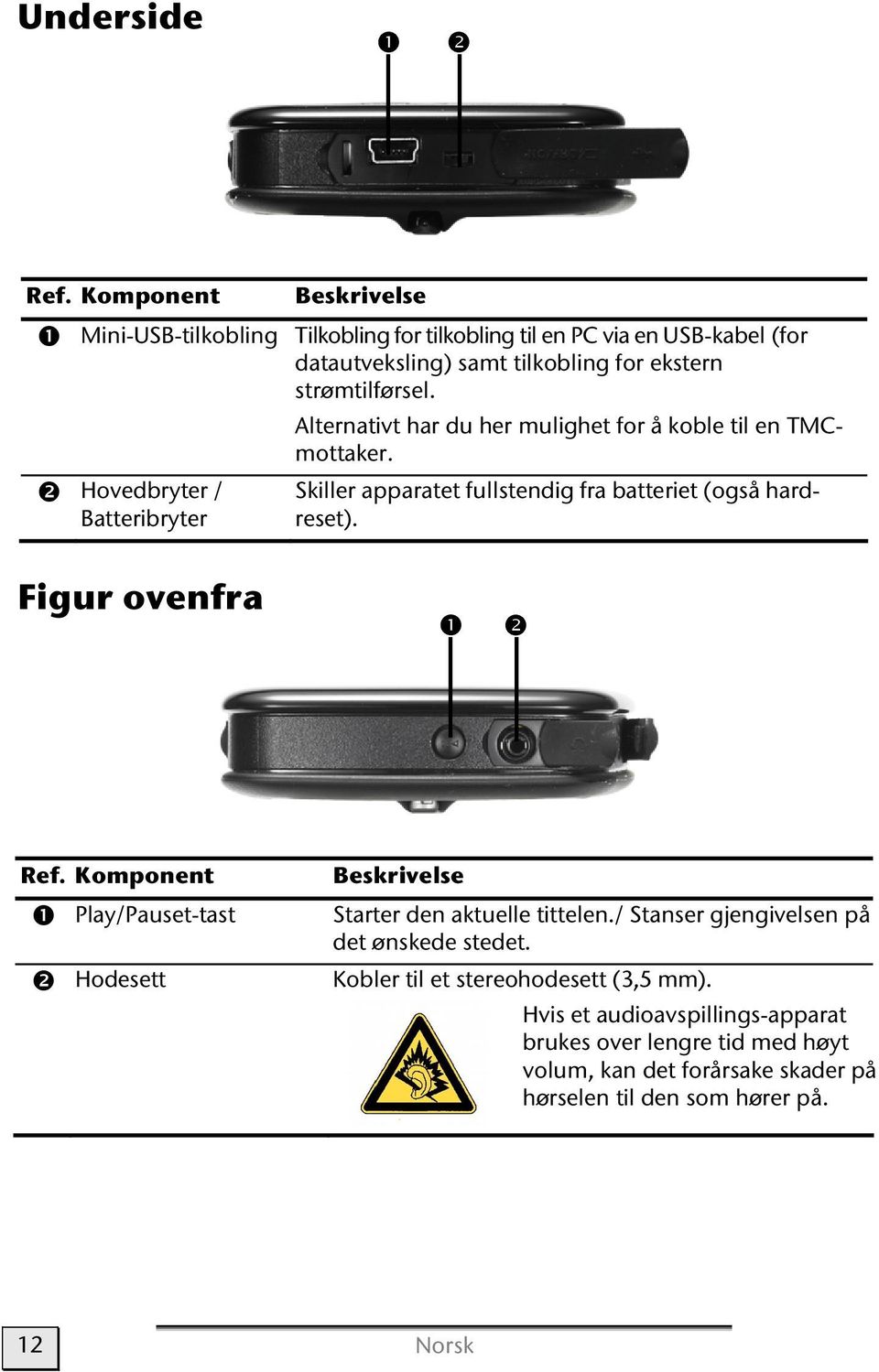 Alternativt har du her mulighet for å koble til en TMCmottaker. Hovedbryter / Batteribryter Skiller apparatet fullstendig fra batteriet (også hardreset).