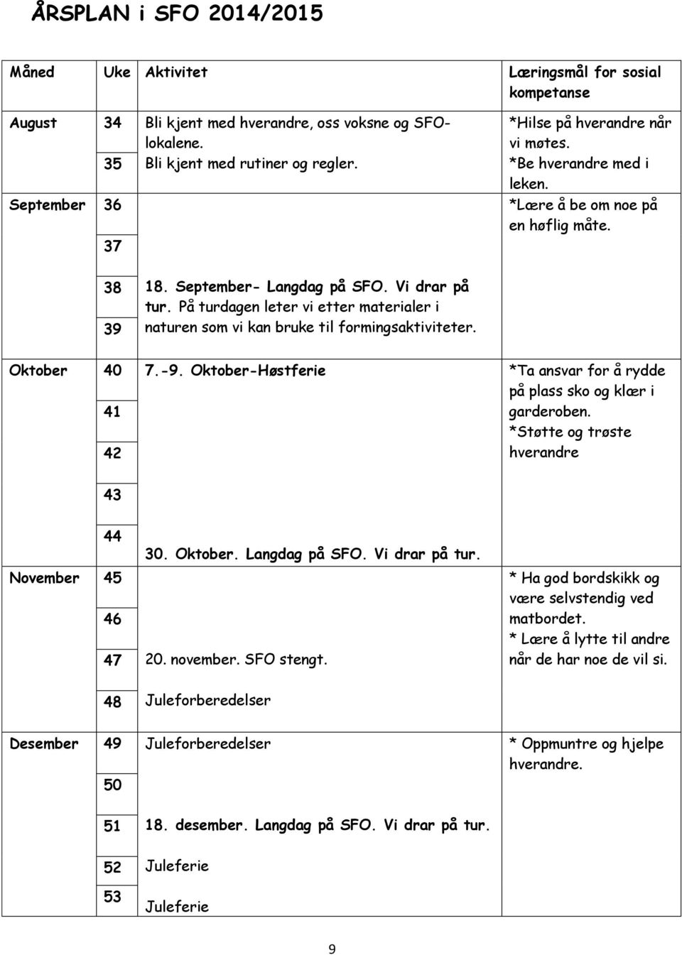 På turdagen leter vi etter materialer i naturen som vi kan bruke til formingsaktiviteter. Oktober 40 7.-9. Oktober-Høstferie 41 42 *Ta ansvar for å rydde på plass sko og klær i garderoben.