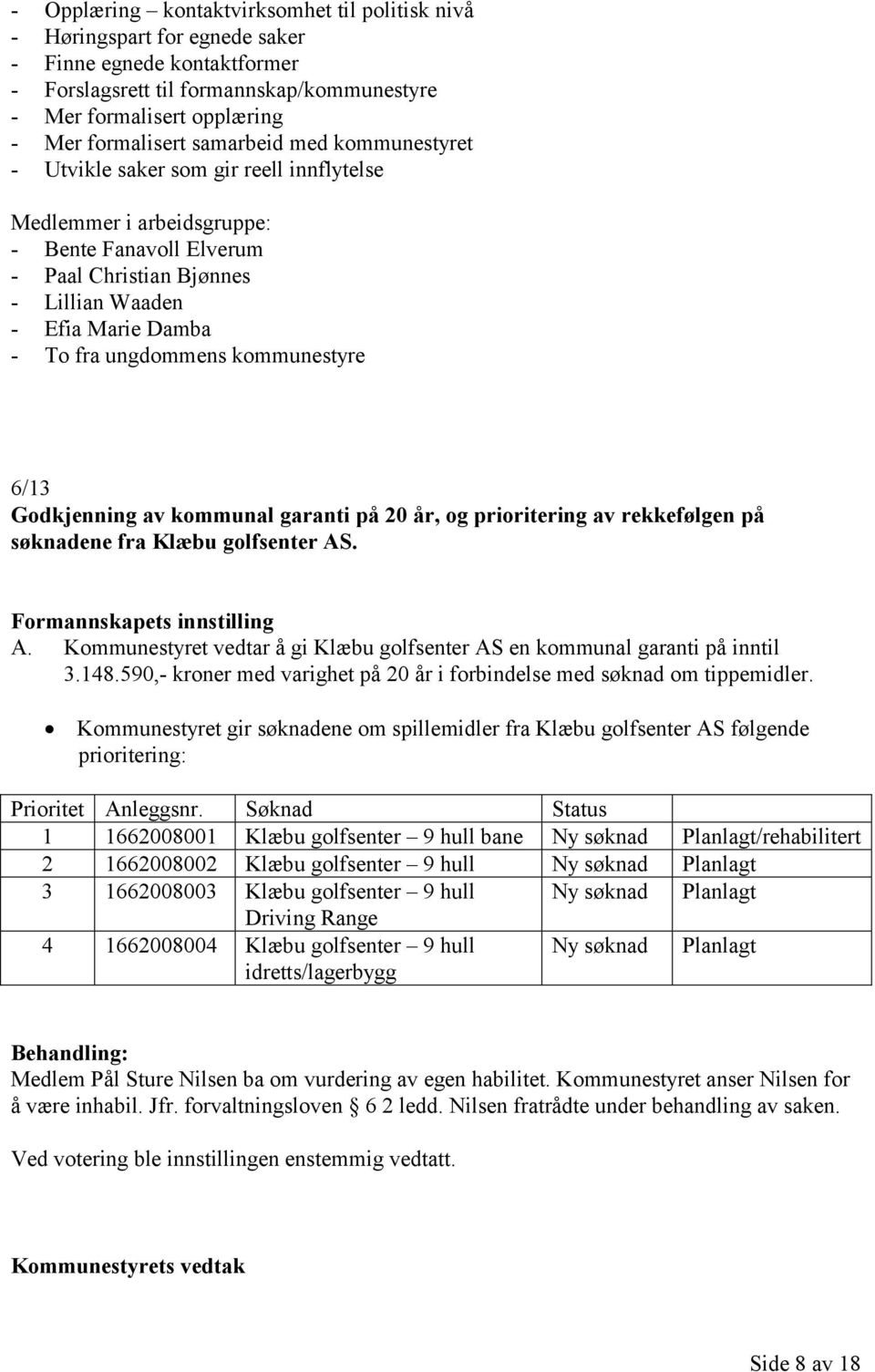 ungdommens kommunestyre 6/13 Godkjenning av kommunal garanti på 20 år, og prioritering av rekkefølgen på søknadene fra Klæbu golfsenter AS. Formannskapets innstilling A.