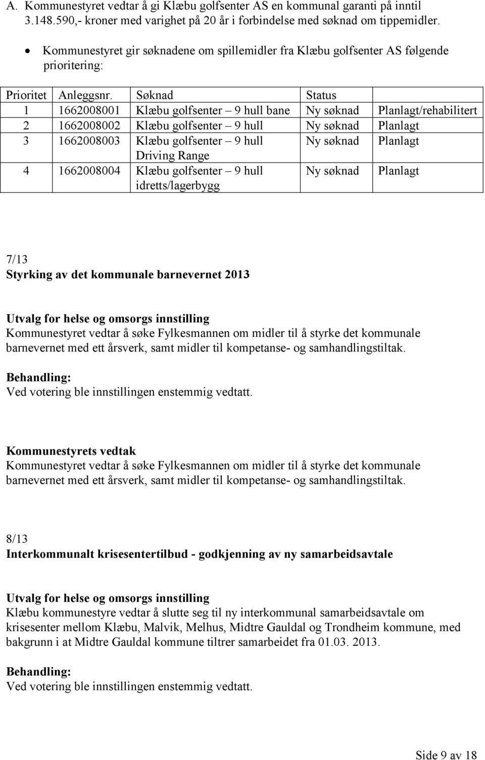 Søknad Status 1 1662008001 Klæbu golfsenter 9 hull bane Ny søknad Planlagt/rehabilitert 2 1662008002 Klæbu golfsenter 9 hull Ny søknad Planlagt 3 1662008003 Klæbu golfsenter 9 hull Ny søknad Planlagt