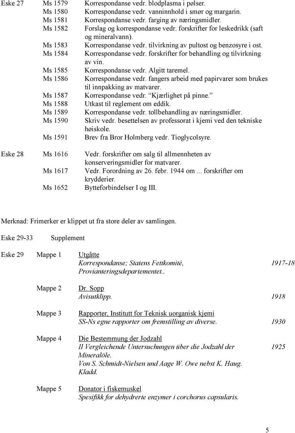 forskrifter for behandling og tilvirkning av vin. Ms 1585 Korrespondanse vedr. Algitt taremel. Ms 1586 Korrespondanse vedr. fangers arbeid med papirvarer som brukes til innpakking av matvarer.