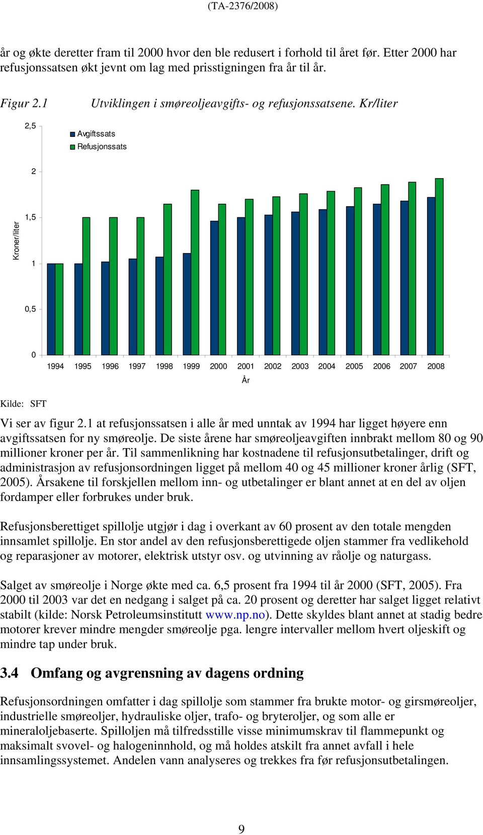 Kr/liter Avgiftssats Refusjonssats 2 Kroner/liter 1,5 1 0,5 0 1994 1995 1996 1997 1998 1999 2000 2001 2002 2003 2004 2005 2006 2007 2008 År Kilde: SFT Vi ser av figur 2.