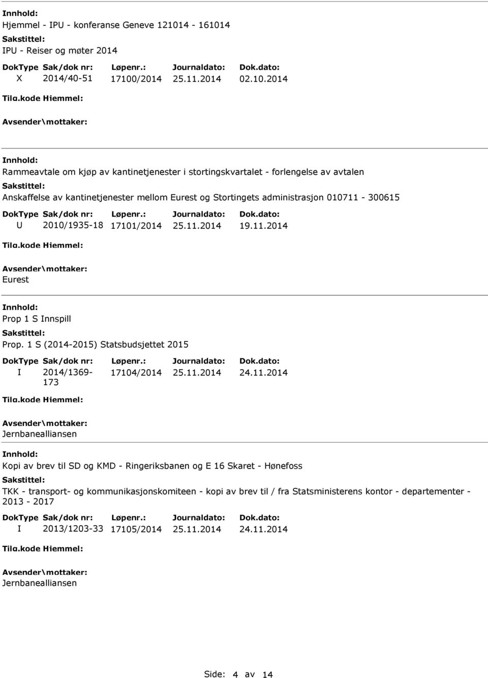 4 P - Reiser og møter 2014 2014/40-51 17100