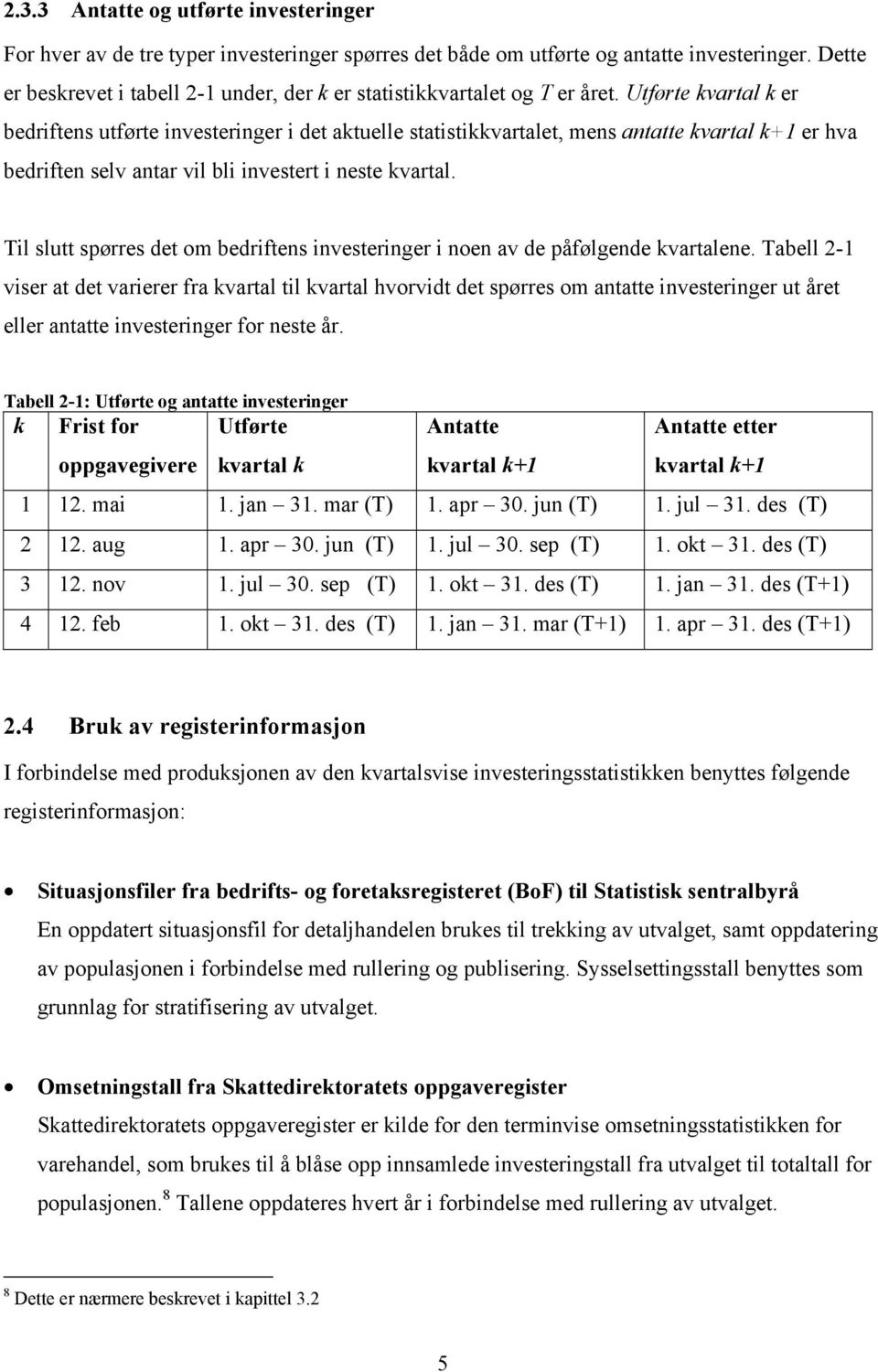 Utførte kvartal k er bedriftens utførte investeringer i det aktuelle statistikkvartalet, mens antatte kvartal k+1 er hva bedriften selv antar vil bli investert i neste kvartal.