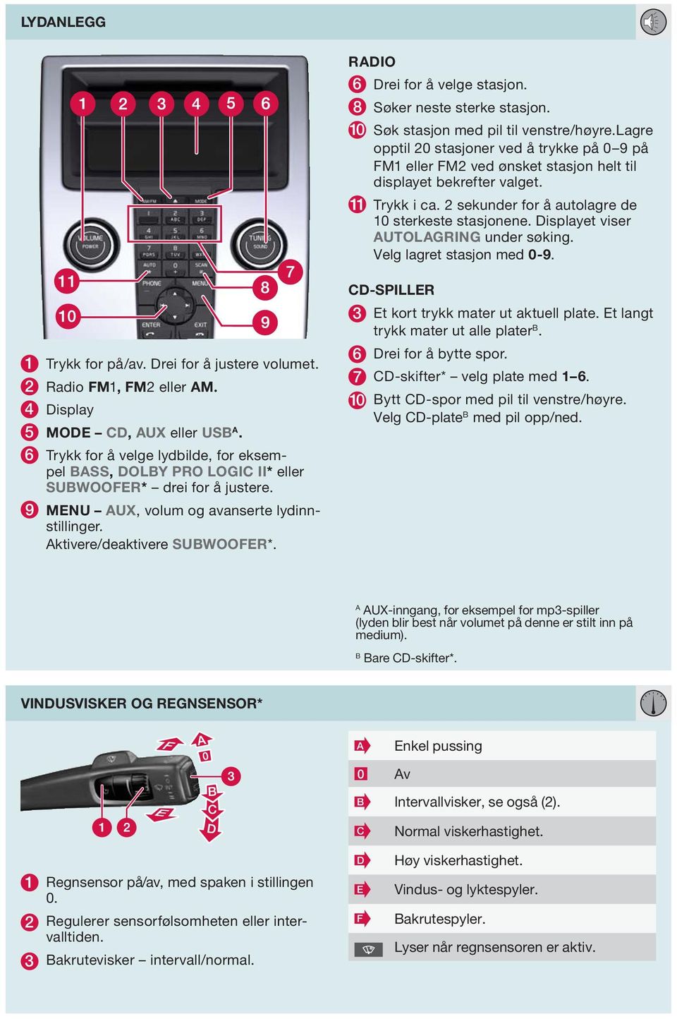 Displayet viser UTOLGRING under søking. Velg lagret stasjon med 0-9. 1 Trykk for på/av. Drei for å justere volumet. 2 Radio FM1, FM2 eller M. 4 Display 5 MODE CD, UX eller USB.