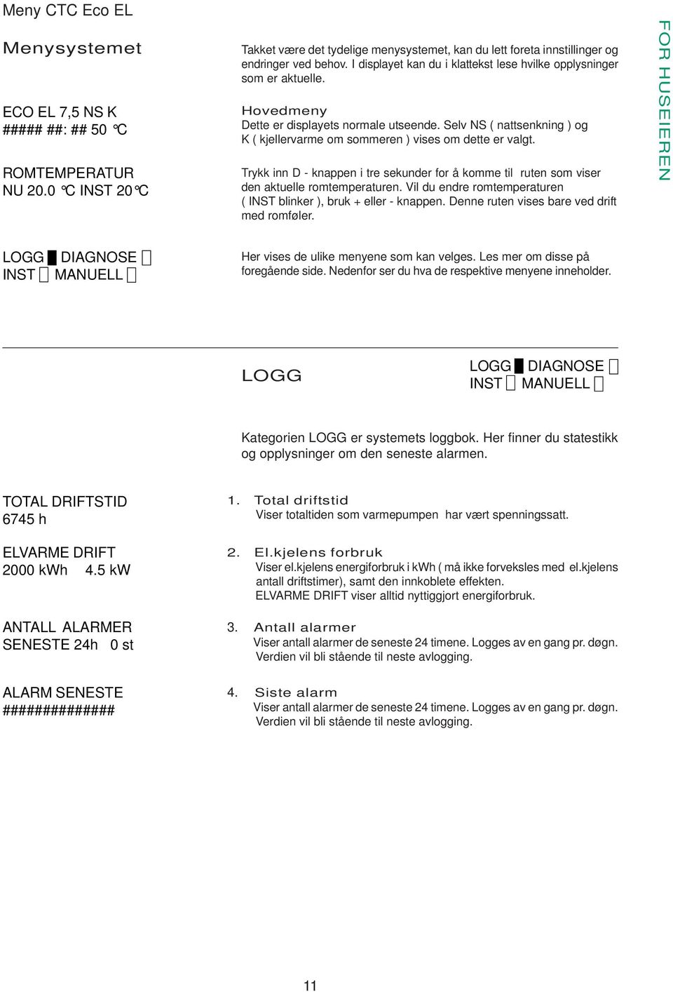 Selv NS ( nattsenkning ) og K ( kjellervarme om sommeren ) vises om dette er valgt. Trykk inn D - knappen i tre sekunder for å komme til ruten som viser den aktuelle romtemperaturen.