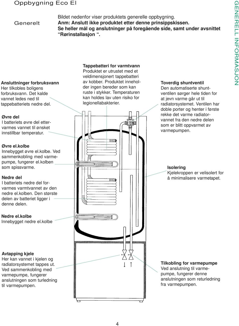 Se heller mål og anslutninger på foregående side, samt under avsnittet Rørinstallasjon. Tappebatteri for varmtvann Produktet er utrustet med et veldimensjonert tappebatteri av kobber.