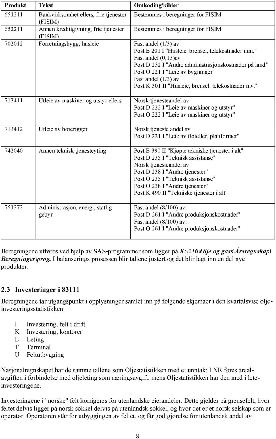 " Fast andel (0,13)av Post D 252 I "Andre administrasjonskostnader på land" Post O 221 I "Leie av bygninger" Fast andel (1/3) av Post K 301 II "Husleie, brensel, telekostnader mv.