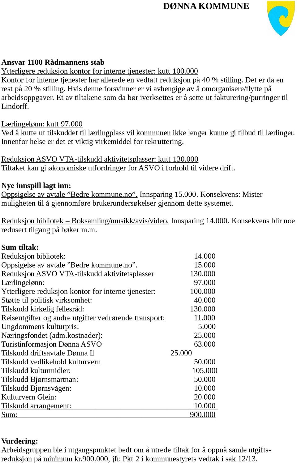 Et av tiltakene som da bør iverksettes er å sette ut fakturering/purringer til Lindorff. Lærlingelønn: kutt 97.