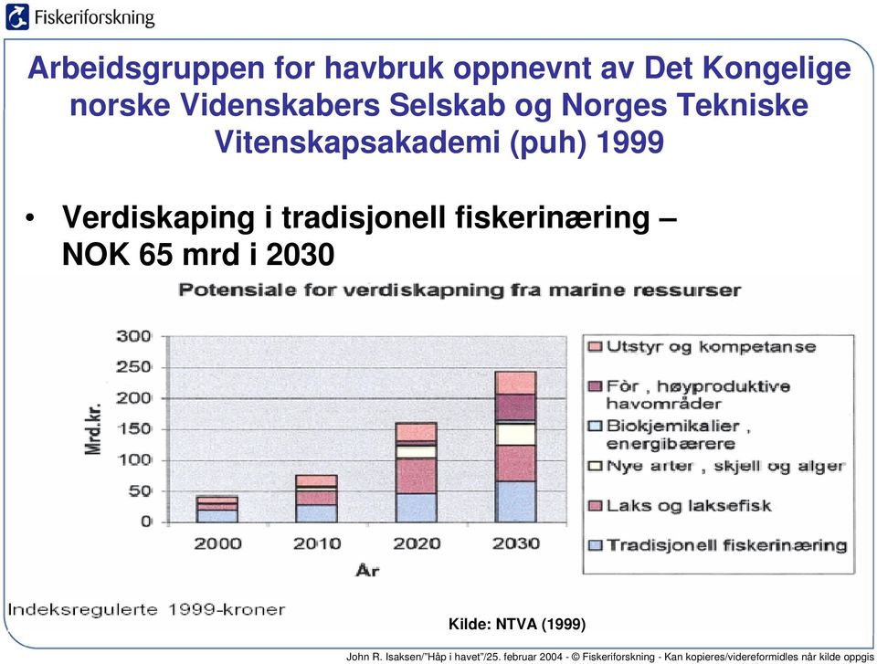 Tekniske Vitenskapsakademi (puh) 1999 Verdiskaping