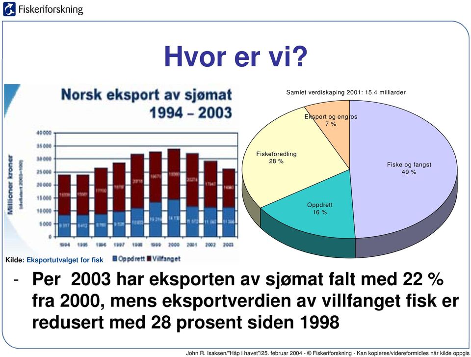 % Oppdrett 16 % Kilde: Eksportutvalget for fisk - Per 2003 har eksporten