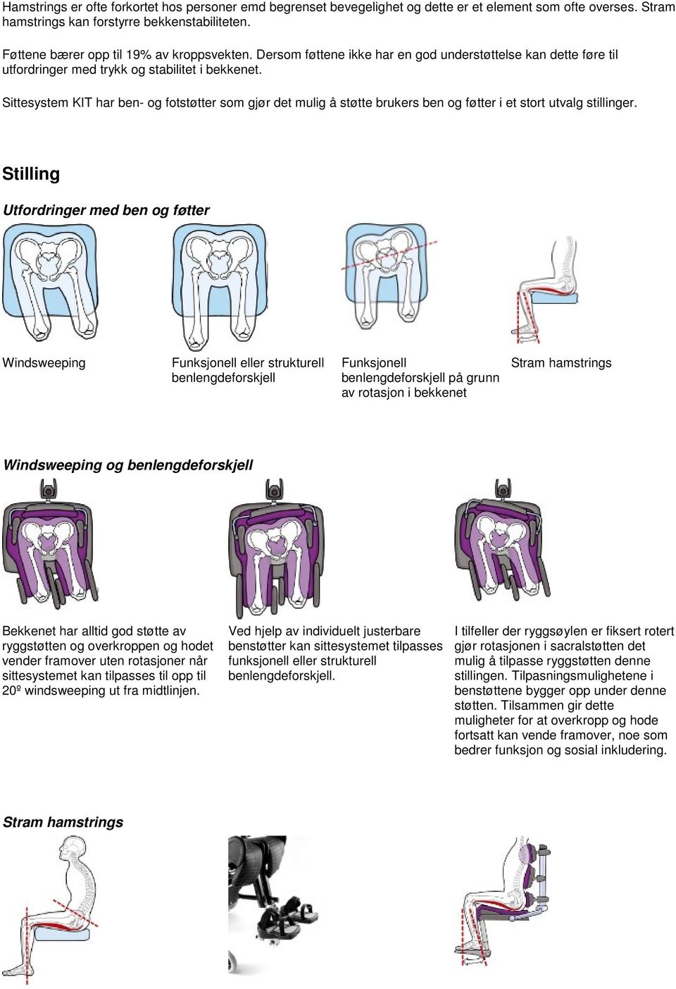 Sittesystem KIT har ben- og fotstøtter som gjør det mulig å støtte brukers ben og føtter i et stort utvalg stillinger.