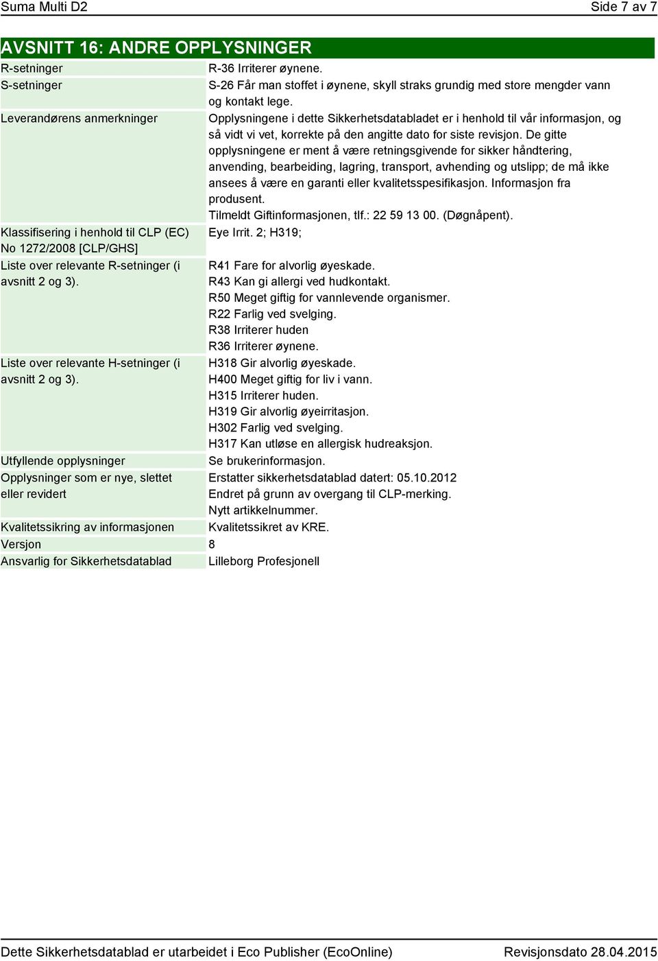 Utfyllende opplysninger Opplysninger som er nye, slettet eller revidert Kvalitetssikring av informasjonen Versjon 8 Ansvarlig for Sikkerhetsdatablad Lilleborg Profesjonell R-36 Irriterer øynene.