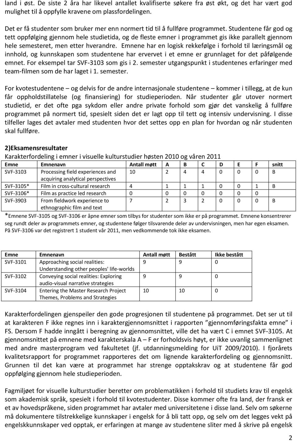 Studentene får god og tett oppfølging gjennom hele studietida, og de fleste emner i programmet gis ikke parallelt gjennom hele semesteret, men etter hverandre.