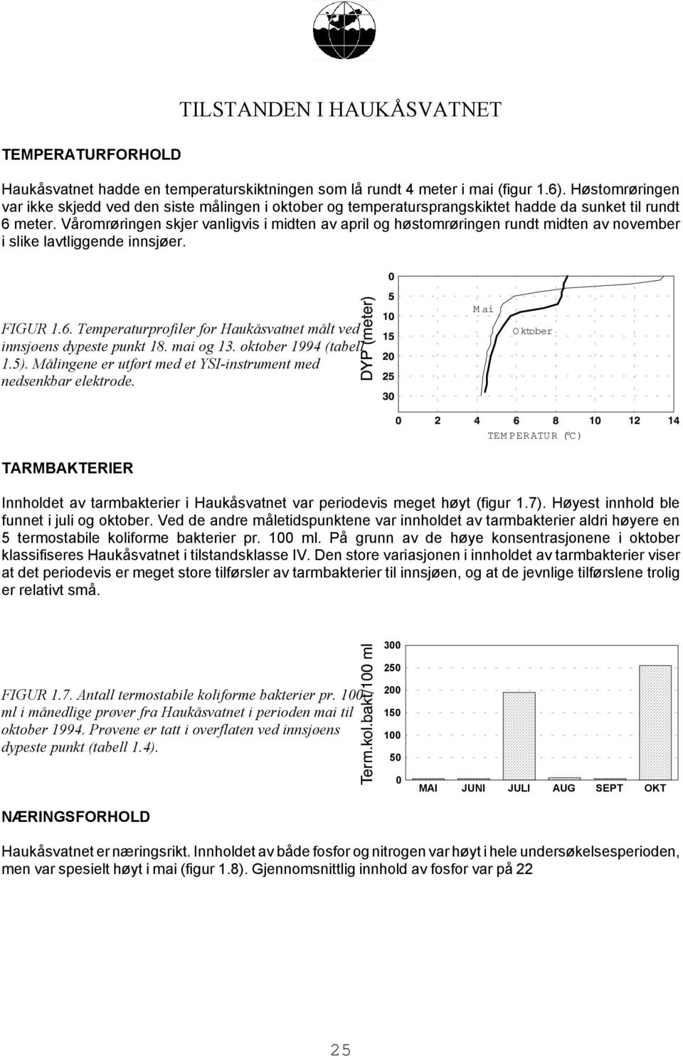 Våromrøringen skjer vanligvis i midten av april og høstomrøringen rundt midten av november i slike lavtliggende innsjøer. FIGUR 1.6.