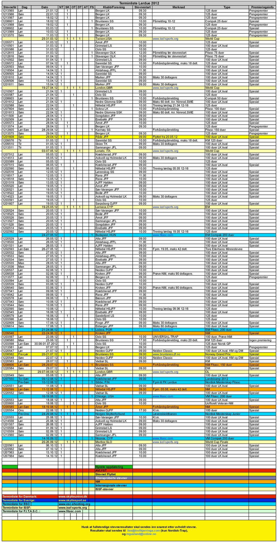 03.12 1 Brunlanes SS 10.00 Påmelding 10-12 Compak 25 duer Spesial 1213569 Lør 10.03.12 1 Bergen LK 09.30 125 duer Pengepremier 1213570 Søn 11.03.12 1 Bergen LK 09.30 125 duer Pengepremier 25-31.03.12 1 1 1 Tucson,USA www.