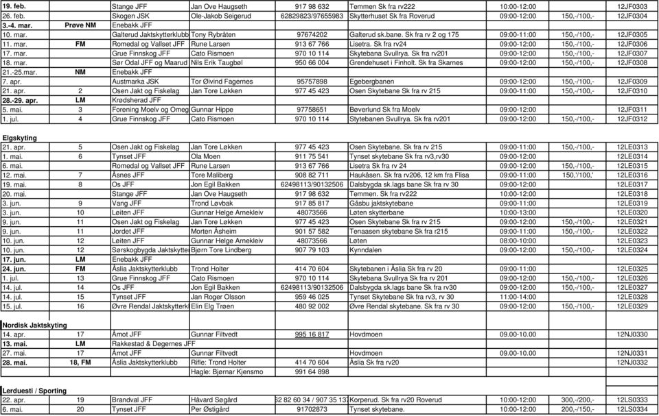 Sk fra rv24 09:00-12:00 150,-/100,- 12JF0306 17. mar. Grue Finnskog JFF Cato Rismoen 970 10 114 Skytebana Svullrya. Sk fra rv201 09:00-12:00 150,-/100,- 12JF0307 18. mar. Sør Odal JFF og Maarud Nils Erik Taugbøl 950 66 004 Grendehuset i Finholt.