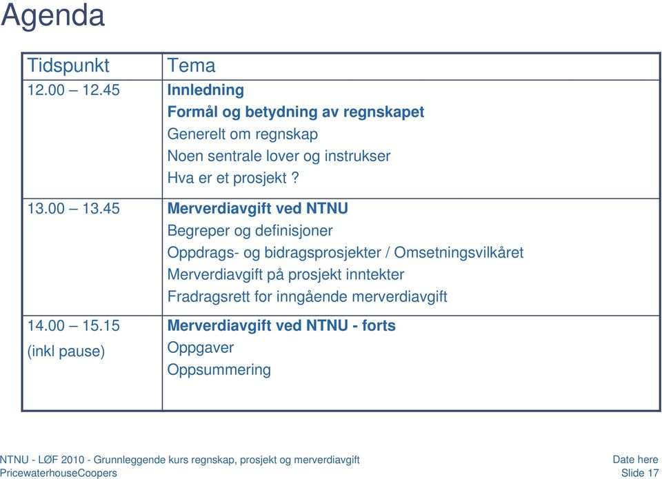 er et prosjekt? 13.00 13.