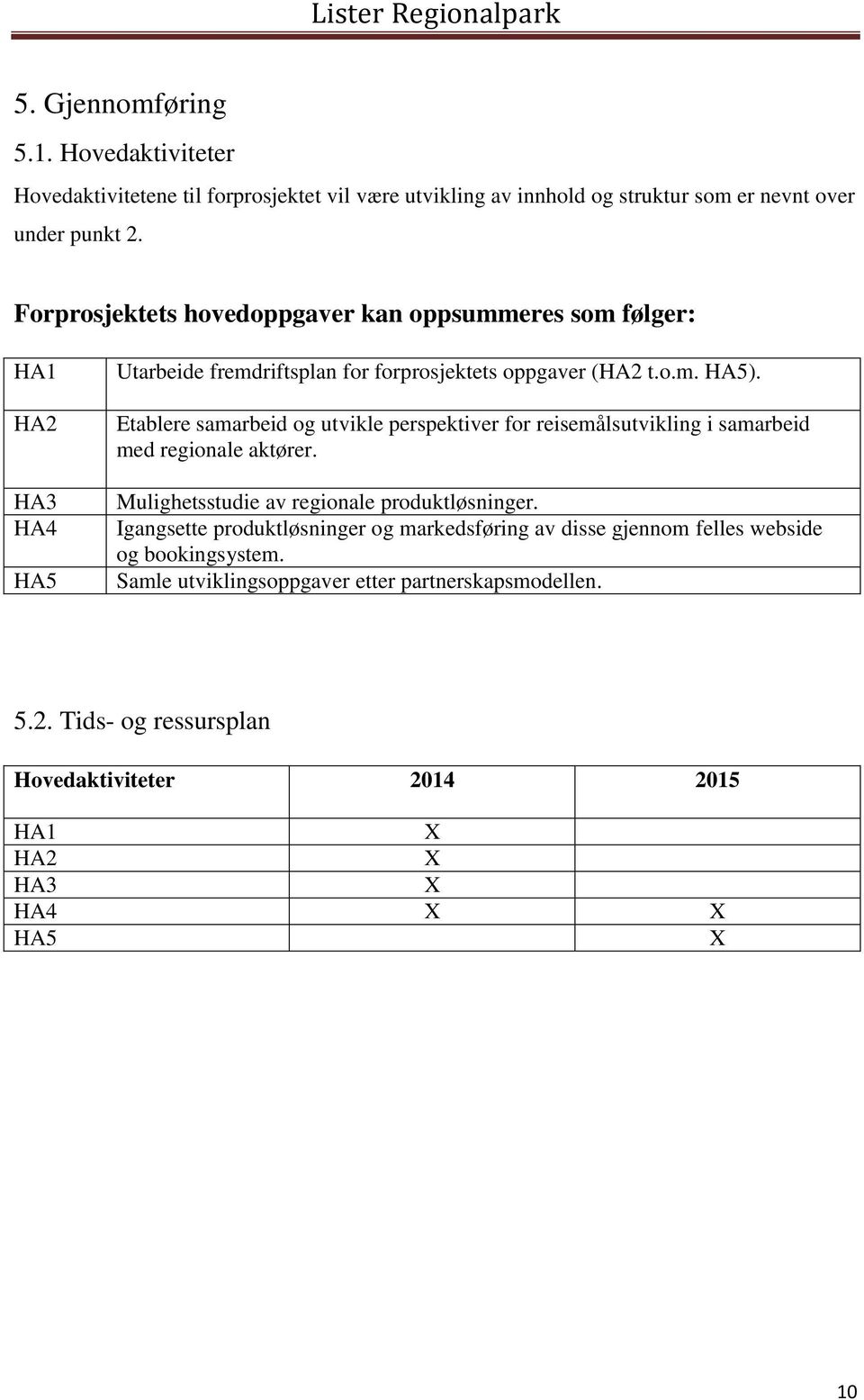 Etablere samarbeid og utvikle perspektiver for reisemålsutvikling i samarbeid med regionale aktører. Mulighetsstudie av regionale produktløsninger.